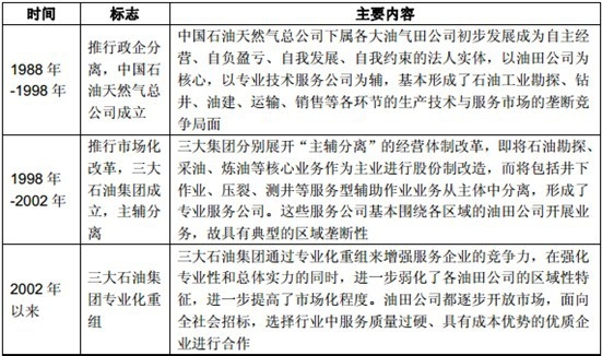 ����(n��i)ʯ���w�Ƹĸ��M�� 