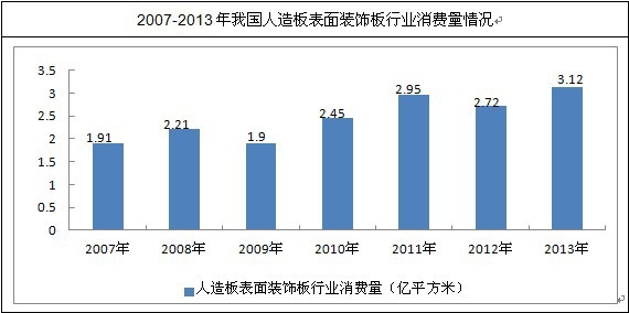 �҇����������b��ИI(y��)���M�Ј�Ҏ(gu��)ģ