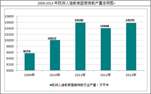 �W�޵؅^(q��)���������b��Ј��F(xi��n)�����