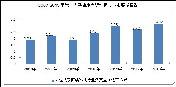 �҇����������b��ИI(y��)���M�Ј�Ҏ(gu��)ģ