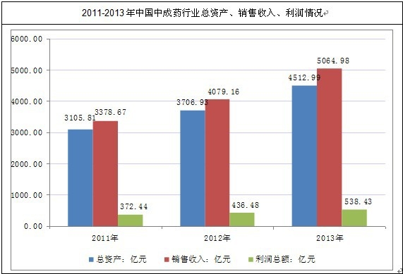 �҇�(gu��)�г�ˎ�ИI(y��)���Y�a(ch��n)���N(xi��o)������������(r��n)��r