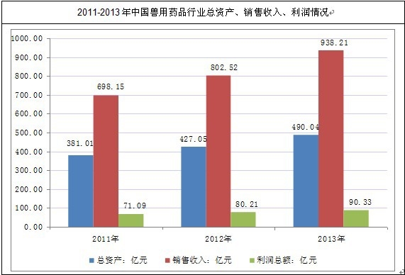 �҇�(gu��)�F��ˎƷ�ИI(y��)���Y�a(ch��n)���N(xi��o)������������(r��n)��r