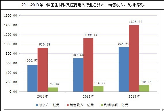 �҇�(gu��)�l(w��i)�����ϼ��t(y��)ˎ��Ʒ�ИI(y��)���Y�a(ch��n)���N������������(r��n)��r