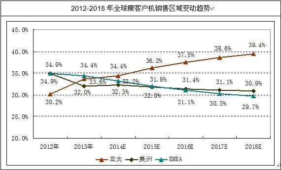 ȫ���ݿ͑��C�N�ۅ^(q��)��׃��څ��