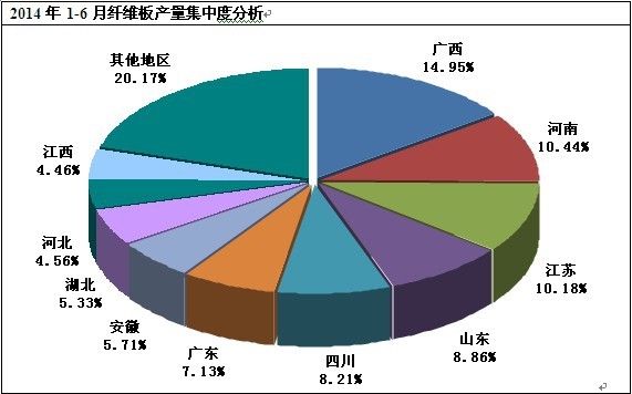 �Ї��w�S��a(ch��n)�����ж�