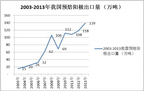 �A��ꖘO������