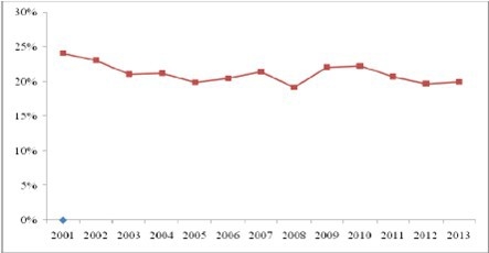 ��܇�㲿�����й�˾ë����׃��څ��