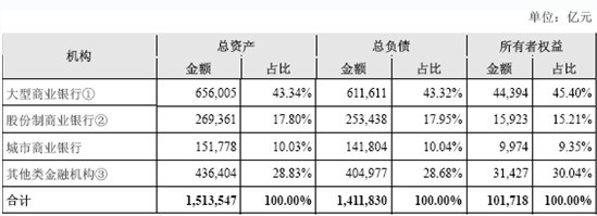 2013�����(n��i)�y�ИI(y��)���ڙC(j��)��(g��u)�Y�a(ch��n)��ؓ(f��)���������ߙ�(qu��n)����r