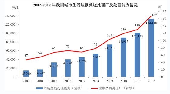 �����ٟ��l(f��)��Ј�(ch��ng)