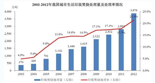 �����ٟ�̎��