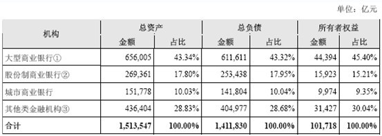 2013�����(n��i)�y�ИI(y��)���ڙC��(g��u)�Y�a(ch��n)��ؓ(f��)���������ߙ�(qu��n)����r
