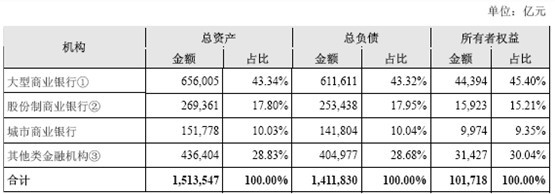2013�����(n��i)�y�ИI(y��)���ڙC��(g��u)�Y�a(ch��n)��ؓ(f��)���������ߙ�(qu��n)����r