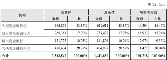 2013���(gu��)��(n��i)�y�ИI(y��)���ڙC(j��)��(g��u)�Y�a(ch��n)��ؓ(f��)���������ߙ�(qu��n)����r