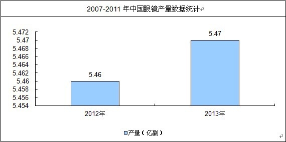 �Ї����R�����Ј�