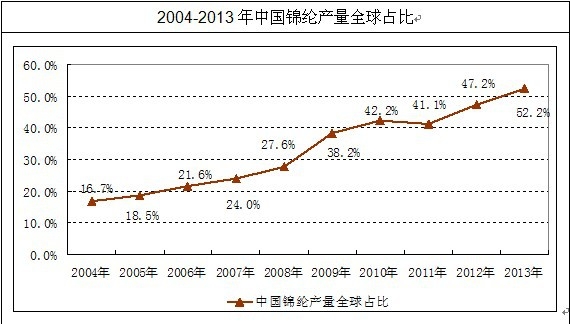 �Ї�(gu��)�\�]�ИI(y��)�a(ch��n)��