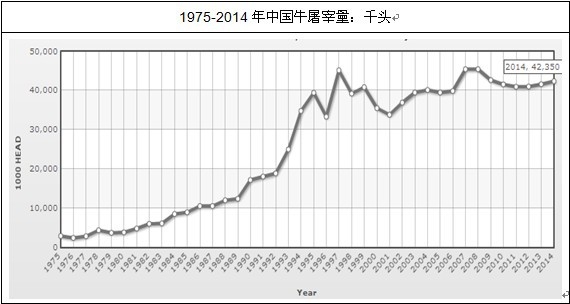 �Ї�ţ������