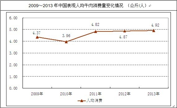 ţ���˾����M