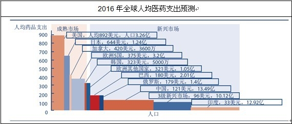 ȫ��ˎƷ�˾�֧��