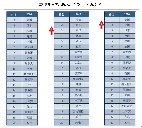 �Ї�(gu��)��ȫ��ڶ���ˎƷ�Ј�(ch��ng)