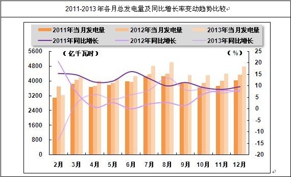 �҇����°l(f��)늿�����ͬ��׃��څ��