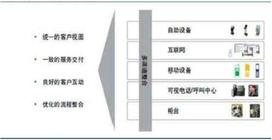 �ǻ��y�н��O�x���_��������(chu��ng)��