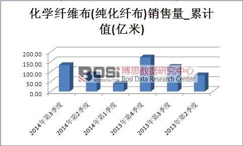 ���W(xu��)�w�S���Ј��N������Ӌֵ