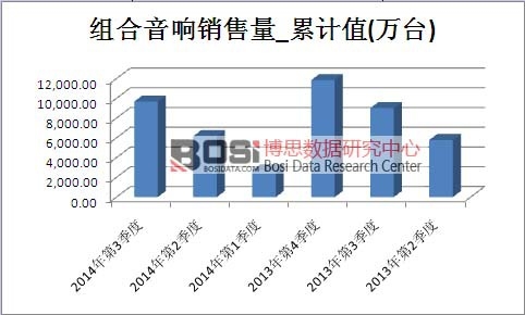 �M������Ј�(ch��ng)�N(xi��o)����