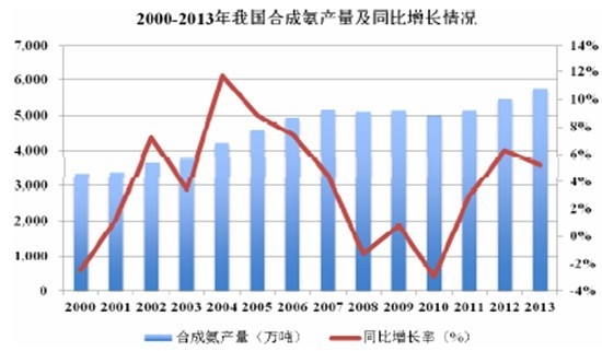 �ϳɰ��Ј�(ch��ng)����