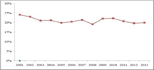 ��܇�㲿�����й�˾ë����׃��څ��