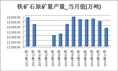 �F�Vʯԭ�V�Ј��a(ch��n)��