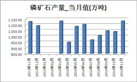 �׵Vʯ�Ј�(ch��ng)�a(ch��n)��