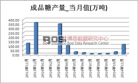 ��Ʒ���Ј�(ch��ng)�a(ch��n)��