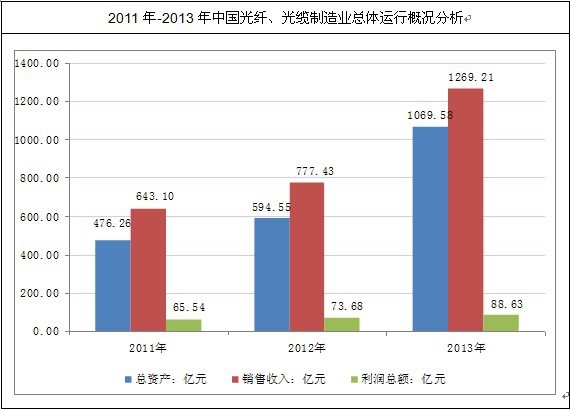 ���w�����|����I(y��)�\(y��n)�I��r