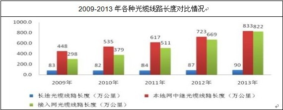 ���N���|��·����