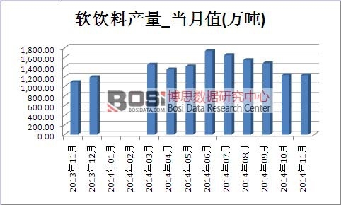 ܛ����Ј�(ch��ng)�a(ch��n)��