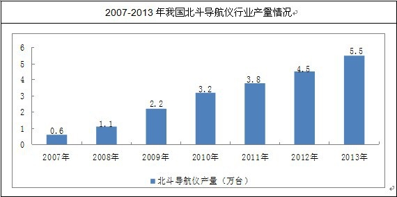 ������(d��o)���x�Ј�(ch��ng)�a(ch��n)��