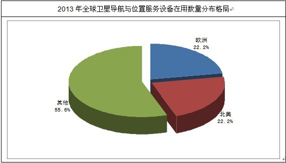 ����܇(ch��)�dϵ�y(t��ng)��IVS���Ј�(ch��ng)