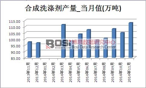 �ϳ�ϴ�섩�Ј��a(ch��n)��