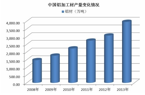 �Ї��X�Įa(ch��n)��