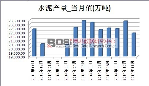 ˮ���Ј��a(ch��n)��