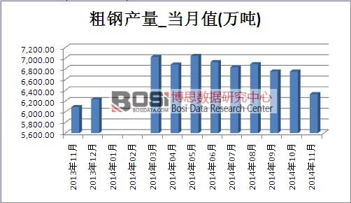 ����Ј��a(ch��n)��