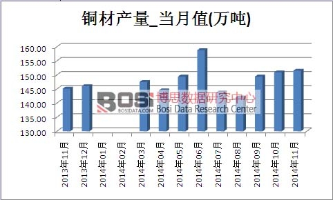 �~���Ј��a(ch��n)��