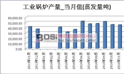 ���I(y��)偠t�Ј��a(ch��n)��