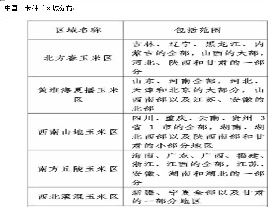 ���׷N�Ӆ^(q��)��ֲ�