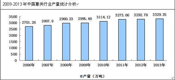 ��a(ch��n)��