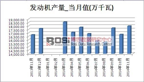 �l(f��)��(d��ng)�C(j��)�Ј�(ch��ng)�a(ch��n)��