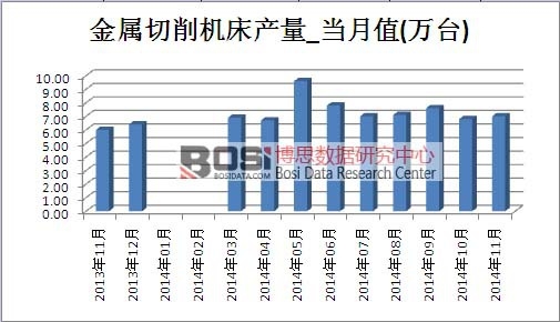 ���������C���Ј��a(ch��n)��