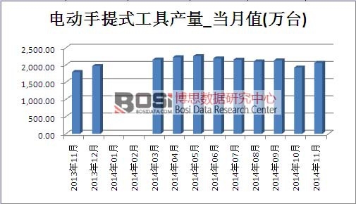 늄�����ʽ�����Ј��a(ch��n)��