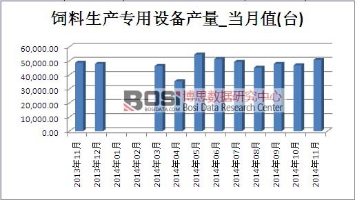 ������a(ch��n)�����O(sh��)���Ј��a(ch��n)��