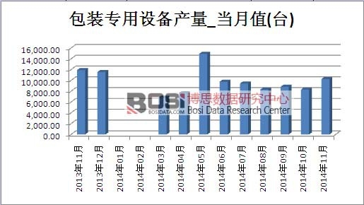 ���b�����O(sh��)���Ј�(ch��ng)�a(ch��n)��